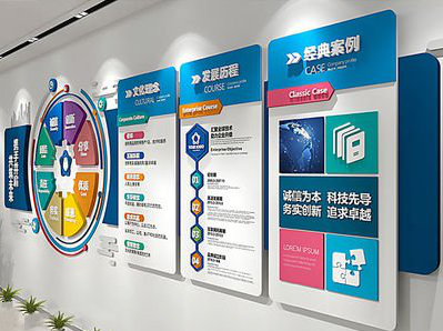  兴化企业文化墙内容对员工有什么影响？